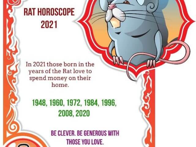 Year of the Rat – 2023  Horoscope & Feng Shui Forecast